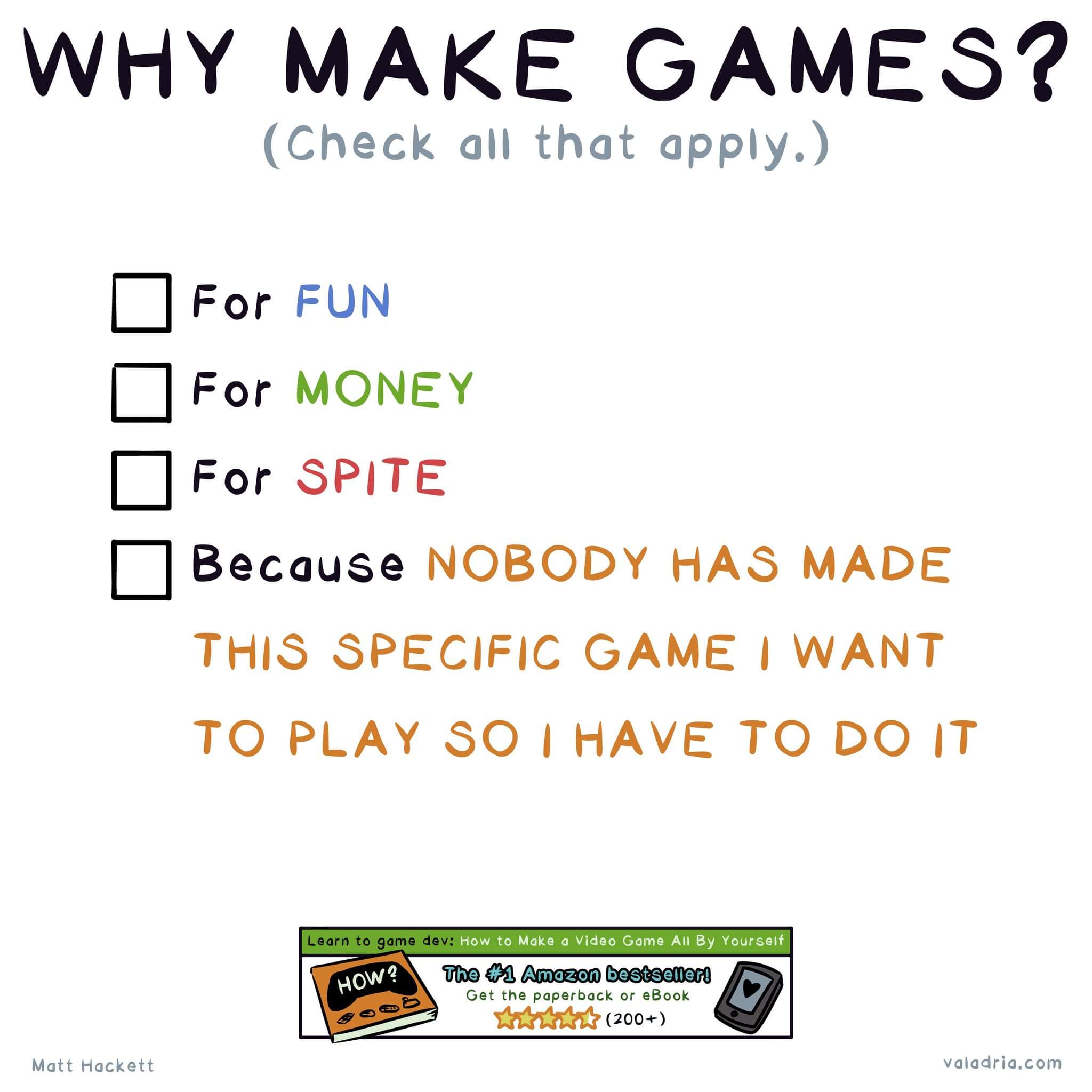 Why make games